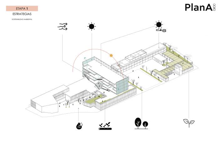 @PLAN A - OFICINA PLURAL DE ARQUITECTURA