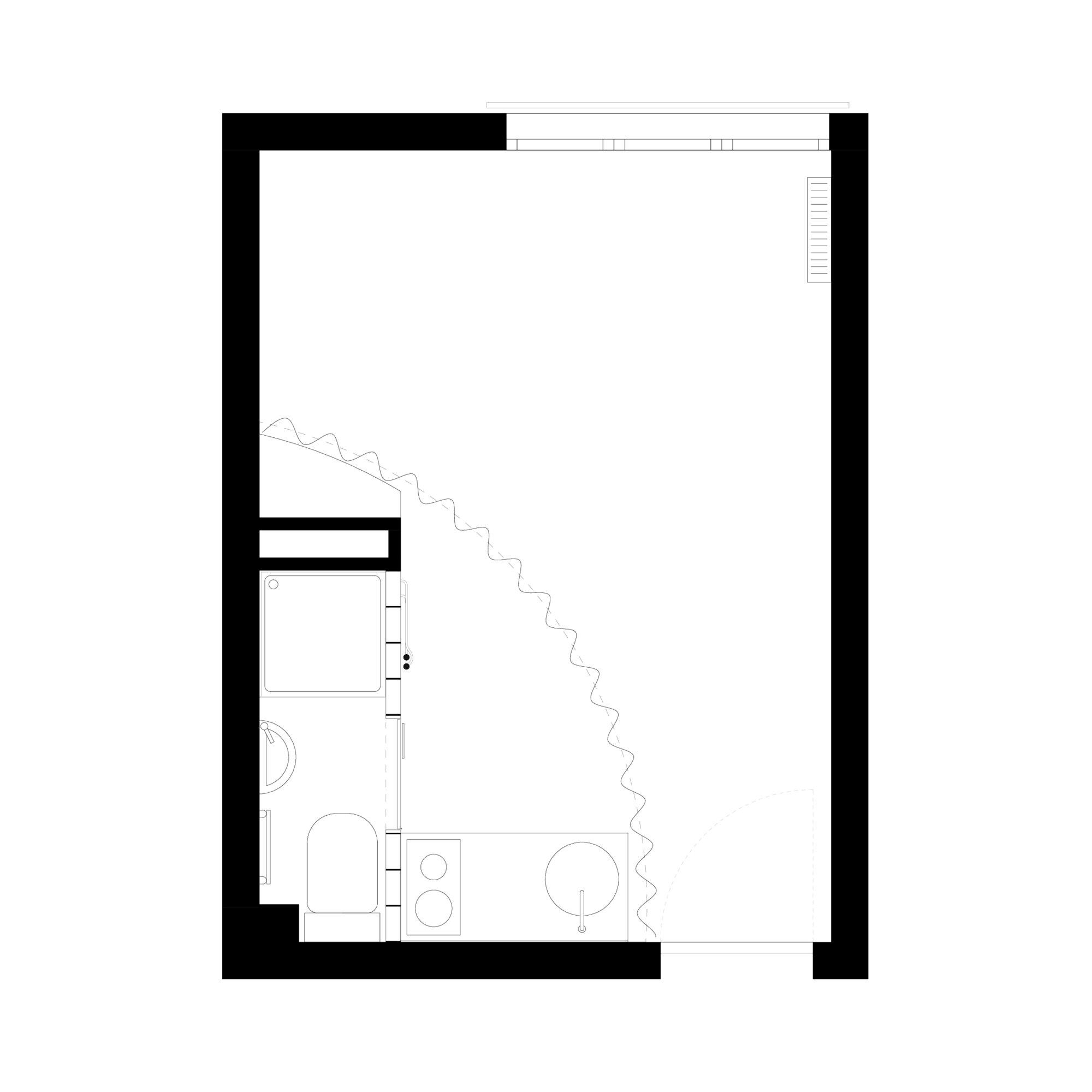 @MIOGUI ARCHITECTURE