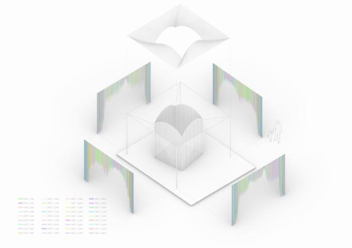 @HAS DESIGN AND RESEARCH