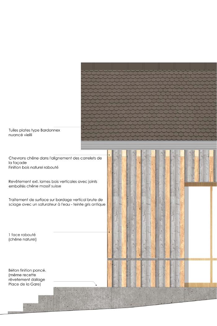 @ACAU ARCHITECTURE SA