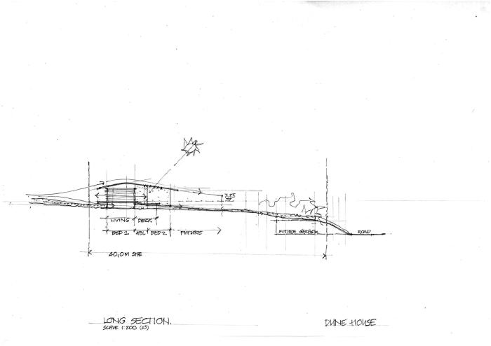 @KLG ARCHITECTS