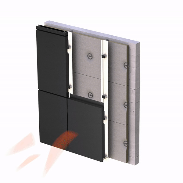 @Image Courtesy of STACBOND