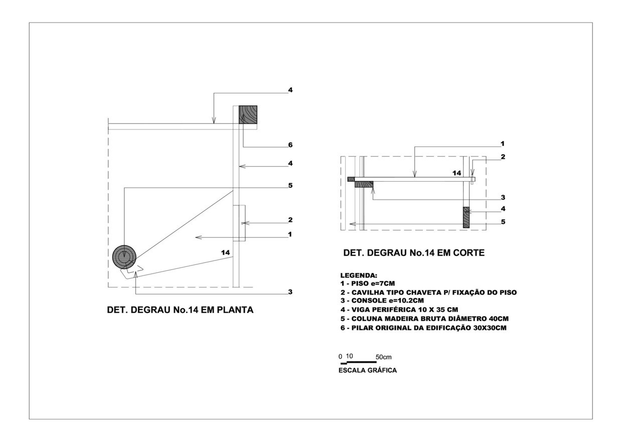Edit Galote Carranza (CC BY 4.0)