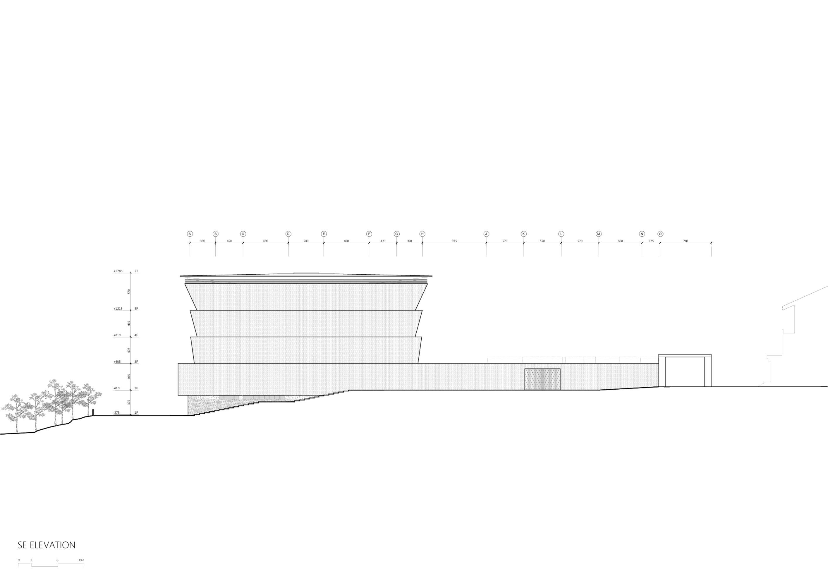 @BEHET BONDZIO LIN ARCHITEKTEN