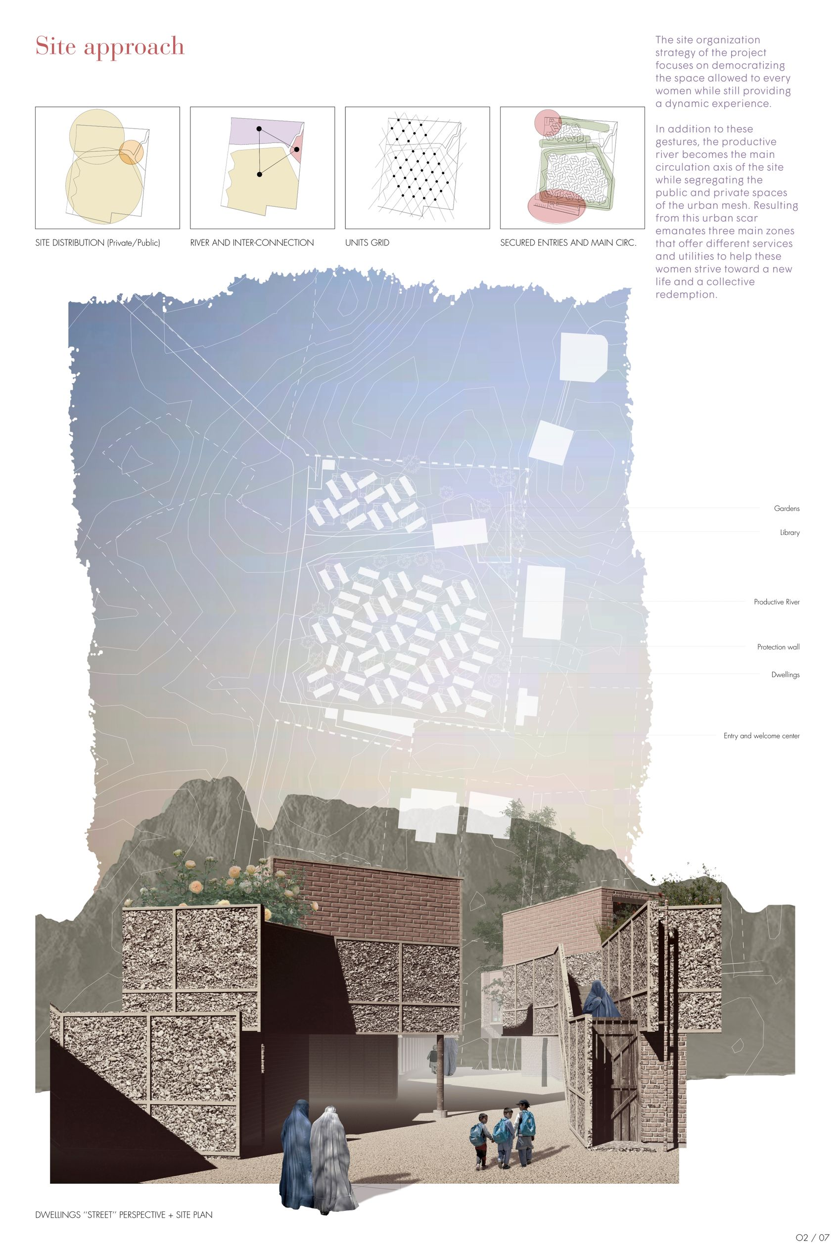 <i><b>FIg.2 - </b>Presentation board representing how the architect has approached the design process</i>
