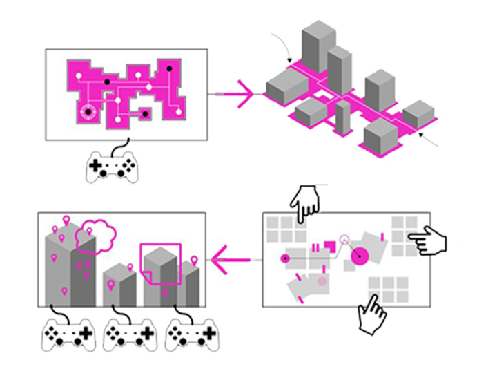 Interactive Urban Simulations | Finalists entry of UnIADA '21