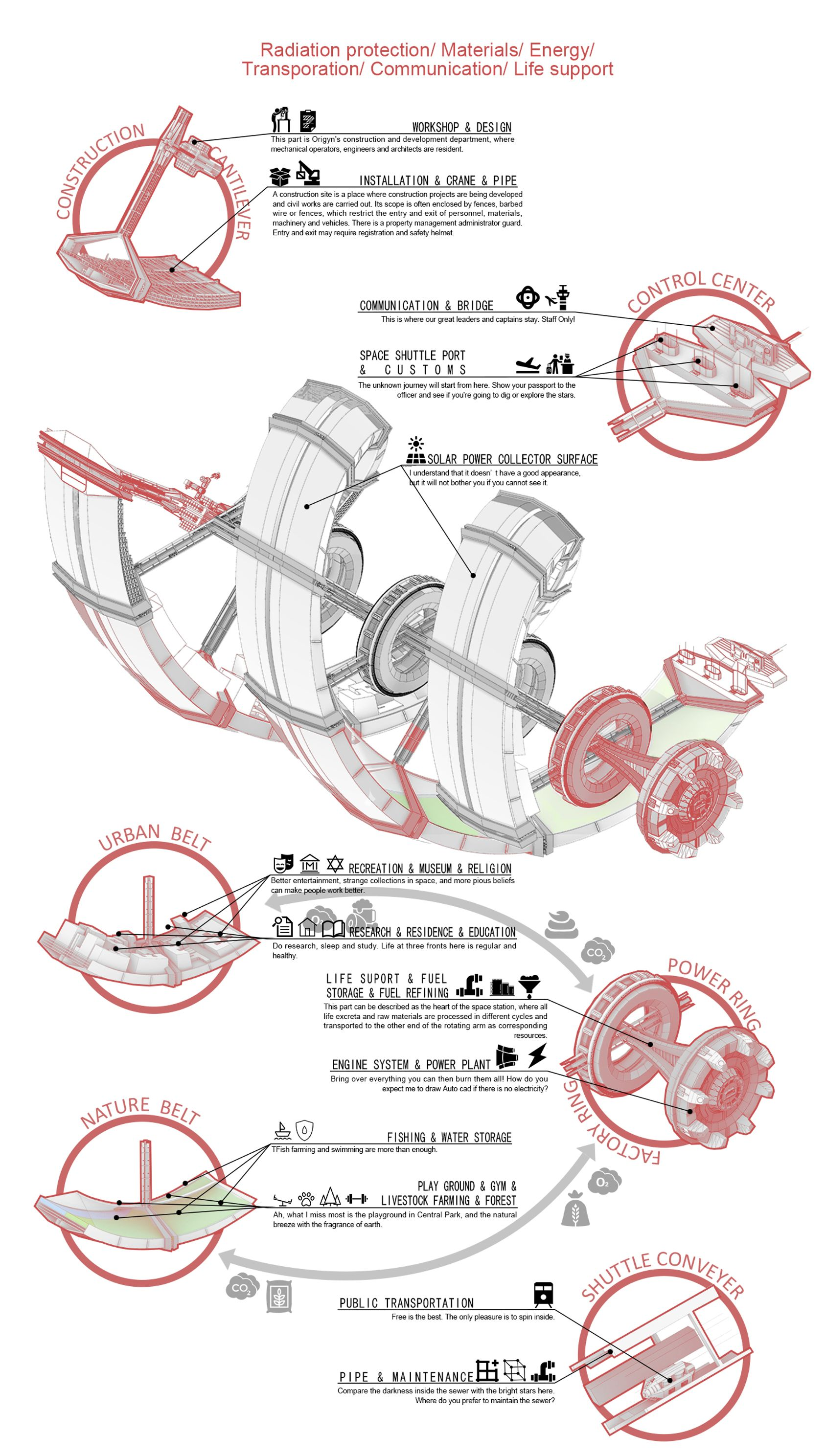 Visual from MANHATTAN n.2 by Nongquan Yang
