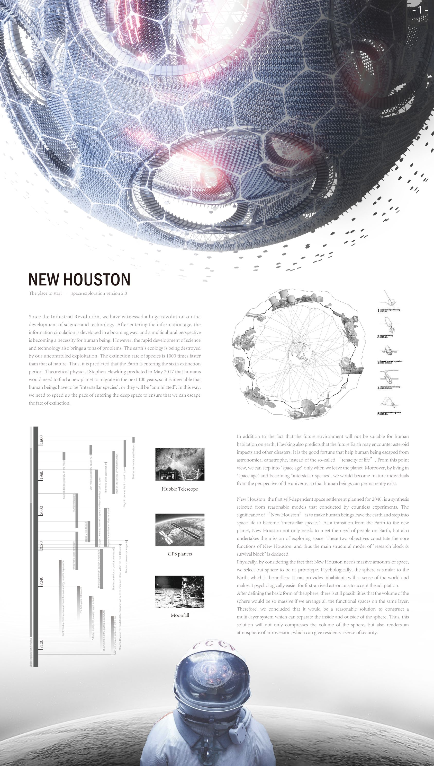 Visual from NEW HOUSTON by Congyue Zhou