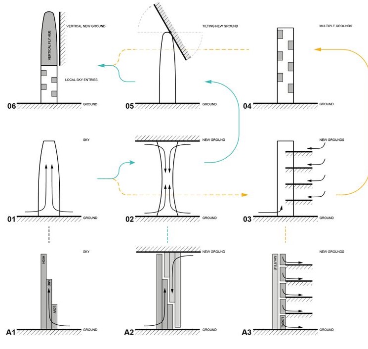 Redefining vertical spaces in futuristic urban architecture.