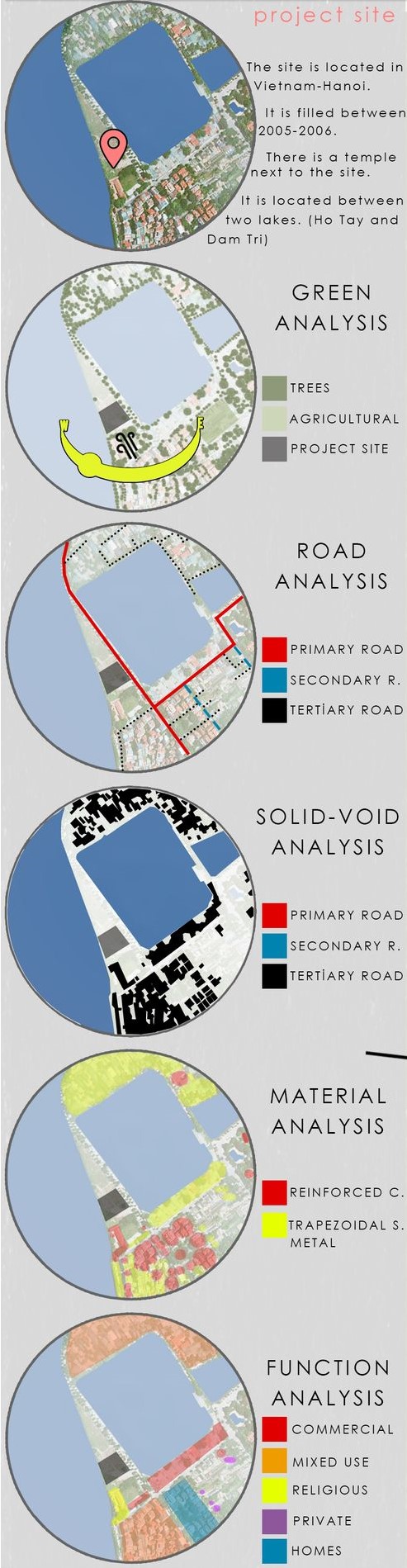 Analytical mapping of Hanoi's cultural project site.