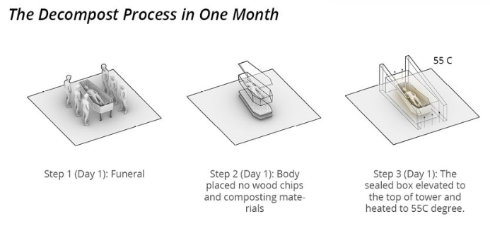 Uni.xyz2024 02 02T14 25 41 099292