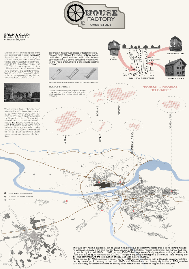 The pivotal and distinguishing aspect of your design lies in the skillful integration and balance of contextual data gleaned from your comprehensive case studies. - Visuals from The House Factory Project
