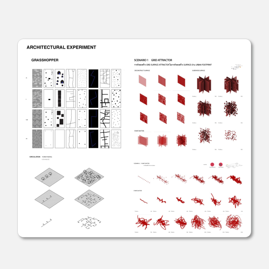 Employ Computational Design to simulate and analyze your project outcomes, fostering in-depth study and experimentation. - Visual from The Space of Flows