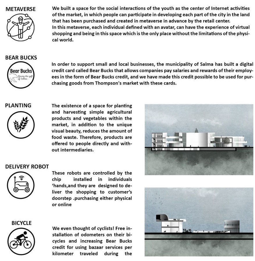 Innovating retail with digital, sustainable, and community-focused solutions.