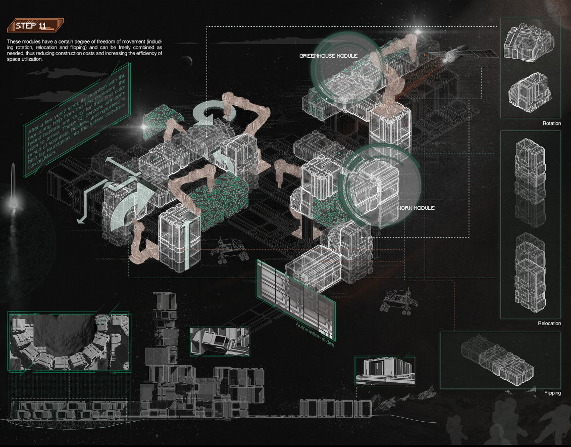 MODU MOVE utilizes the concept of automated construction, experimental modules for habitats that support diverse and comfortable living conditions for space settlers.