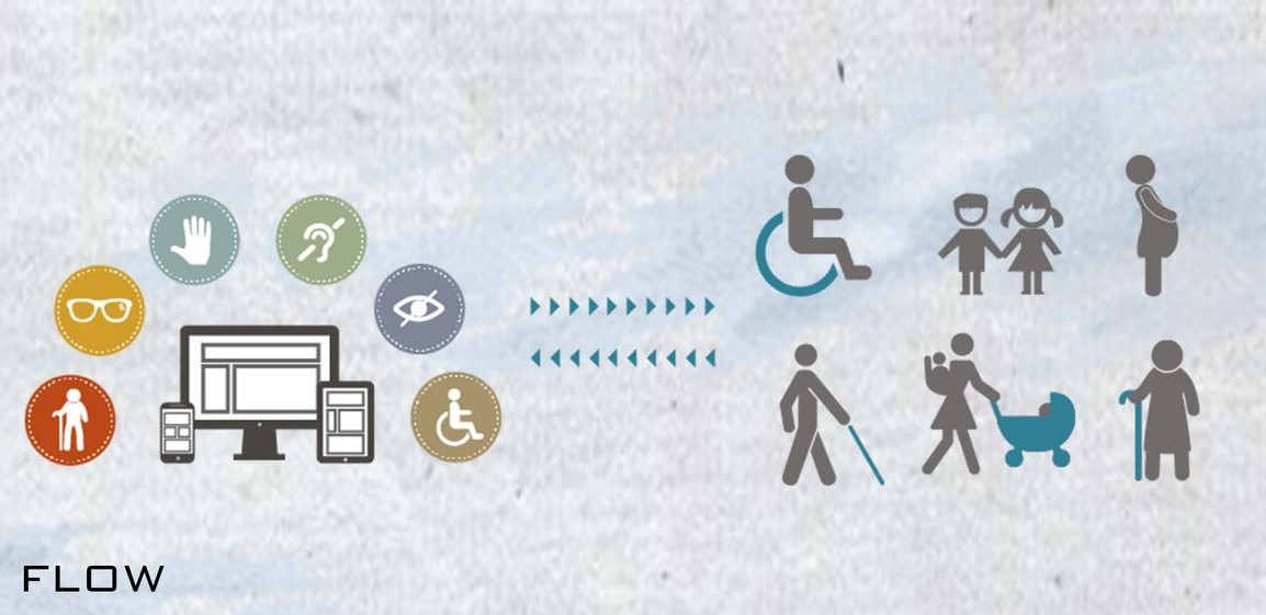 Inclusive design creating seamless flow for all users.