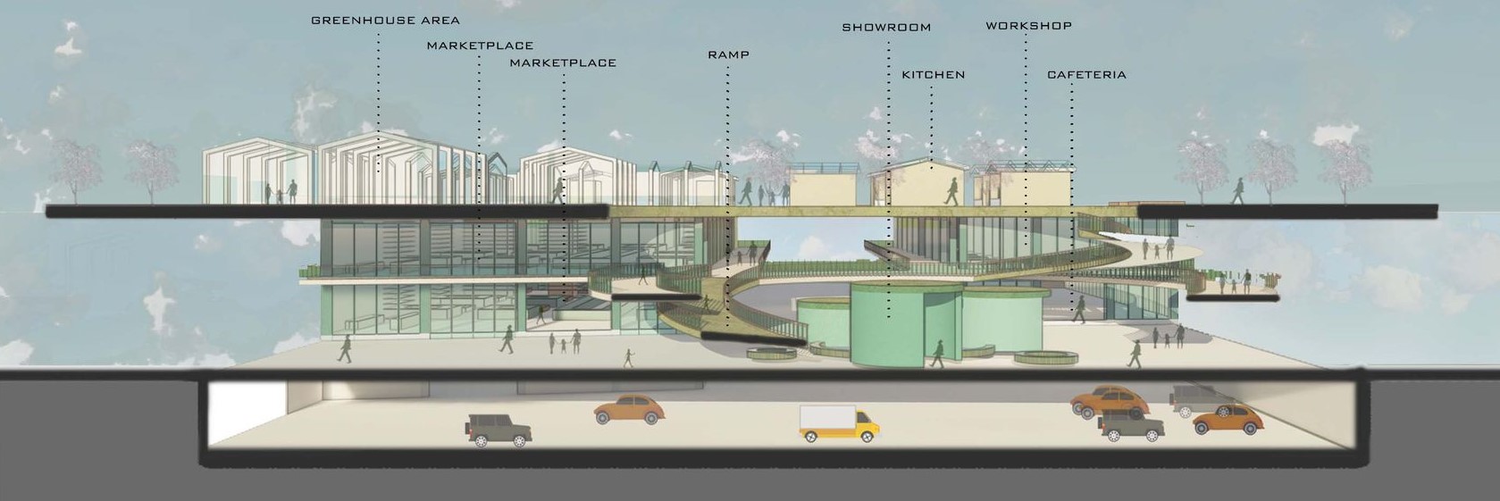 Greenhouses to cafeterias: A multi-level, eco-friendly marketplace design.
