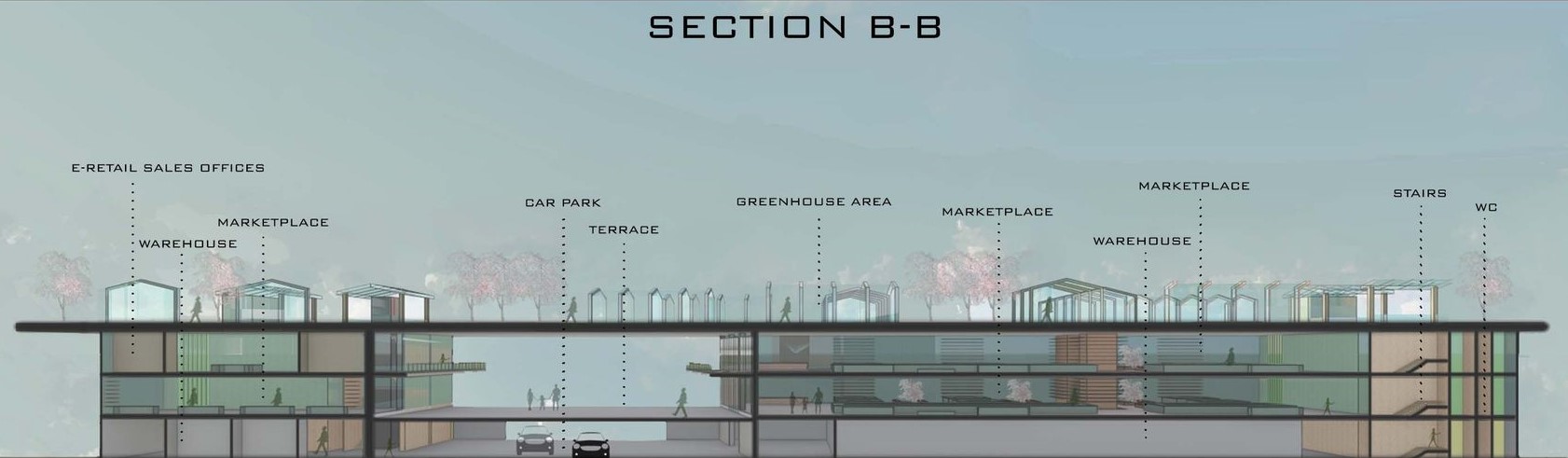 Eco-conscious marketplace design with integrated e-retail spaces.