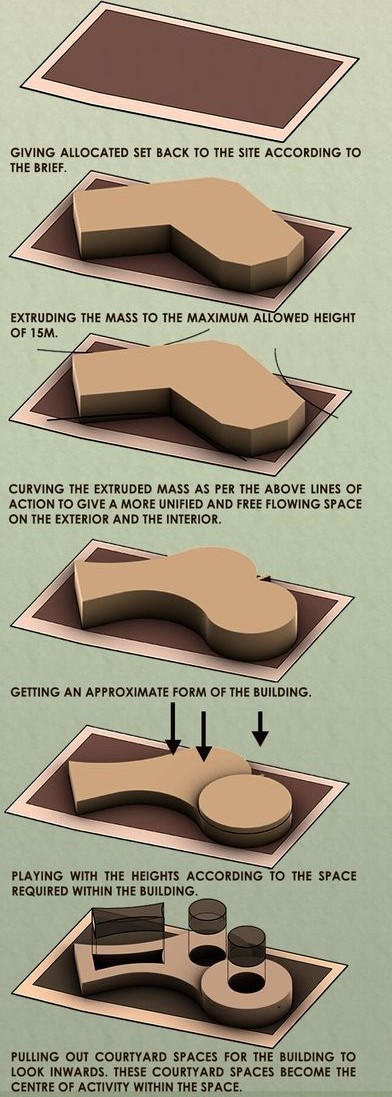 Sculpting spaces, blending form and function seamlessly.