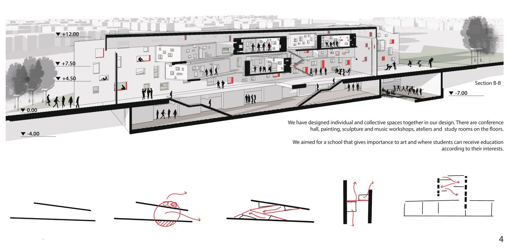 Dynamic educational spaces fostering art and individual growth.
