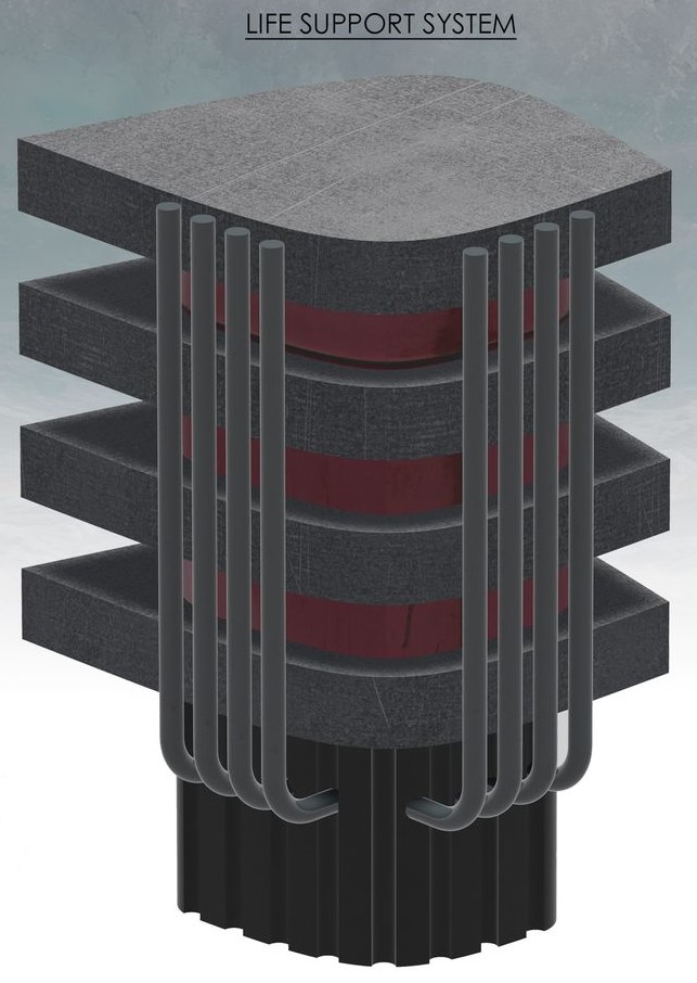 Critical life support system in compact form.