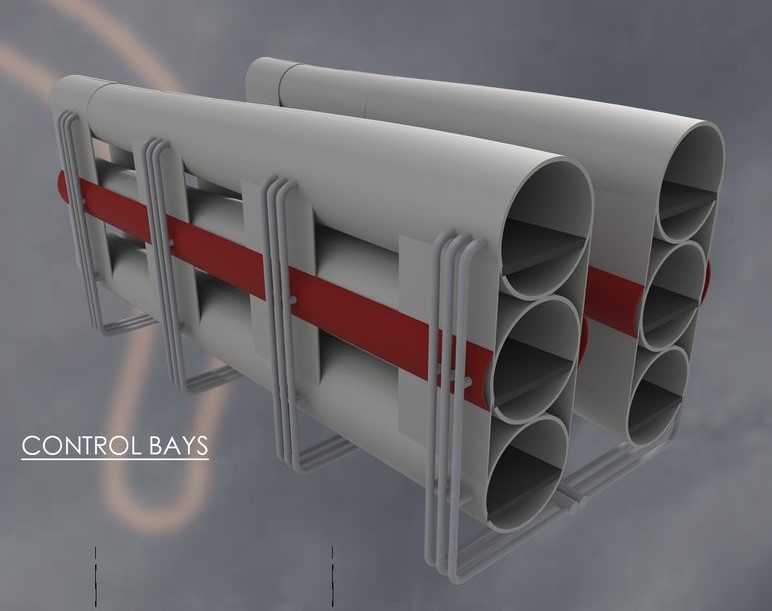 Control bays: Nerve center of sustainable architecture.