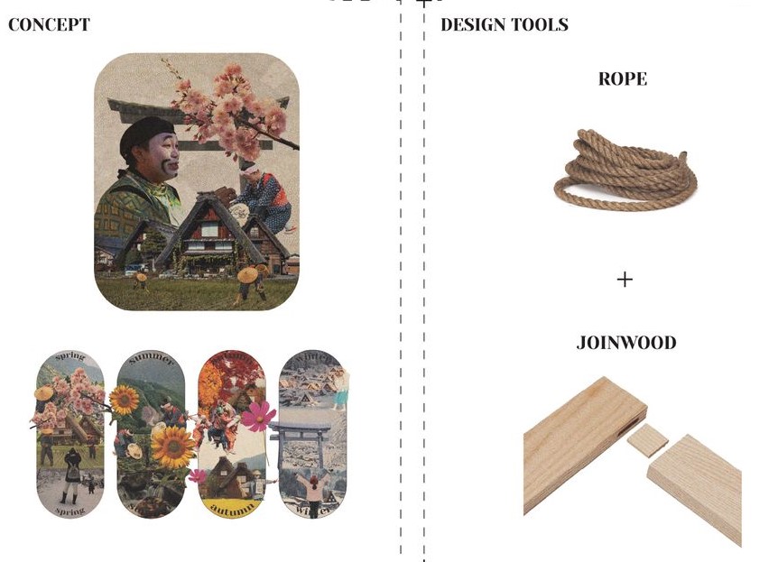 Merging tradition and innovation: Shirakawa-go's cultural concept.