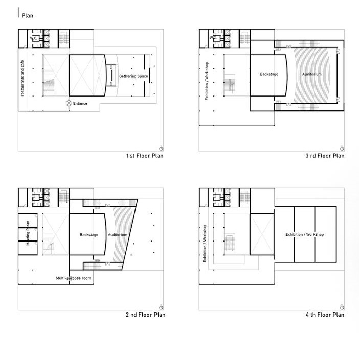 Functional floor plans for a multifaceted convention center.