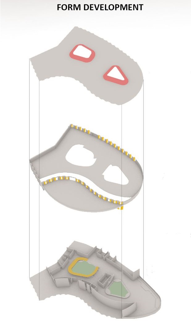 Innovative Form Development in Modern Educational Design