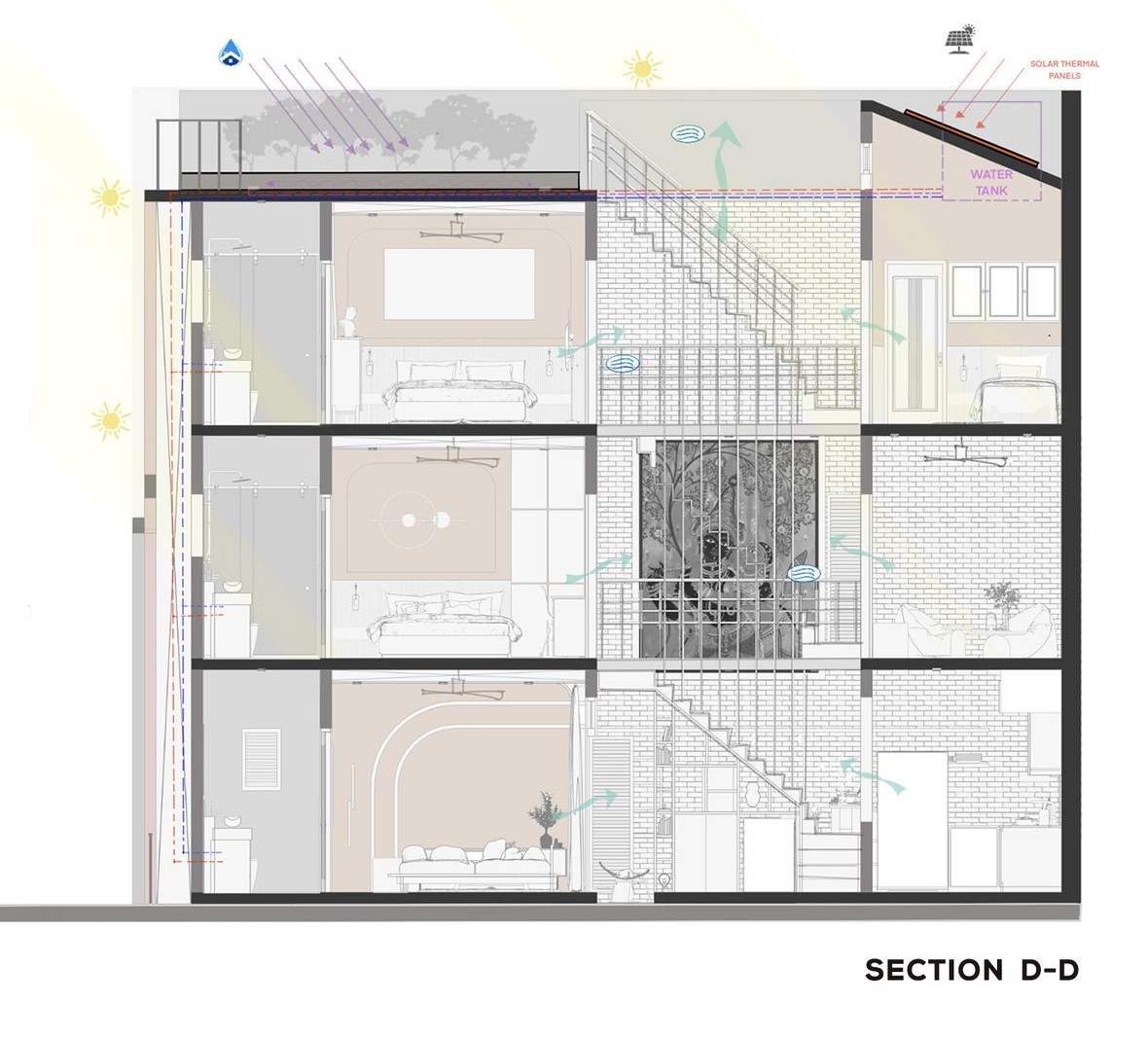 Cross-section of Eco-conscious Urban Residence Design