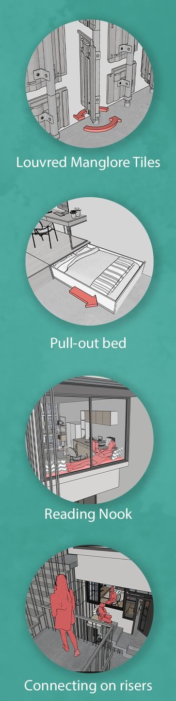 Innovative details for modern, functional living spaces.