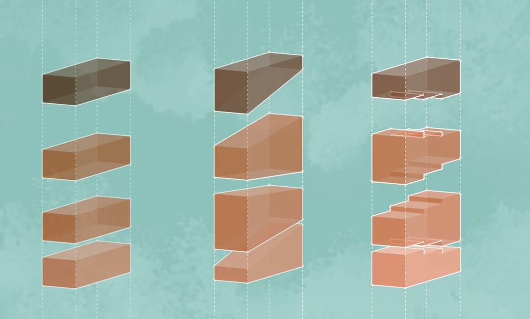 Architectural evolution: From flat to dynamic living spaces.