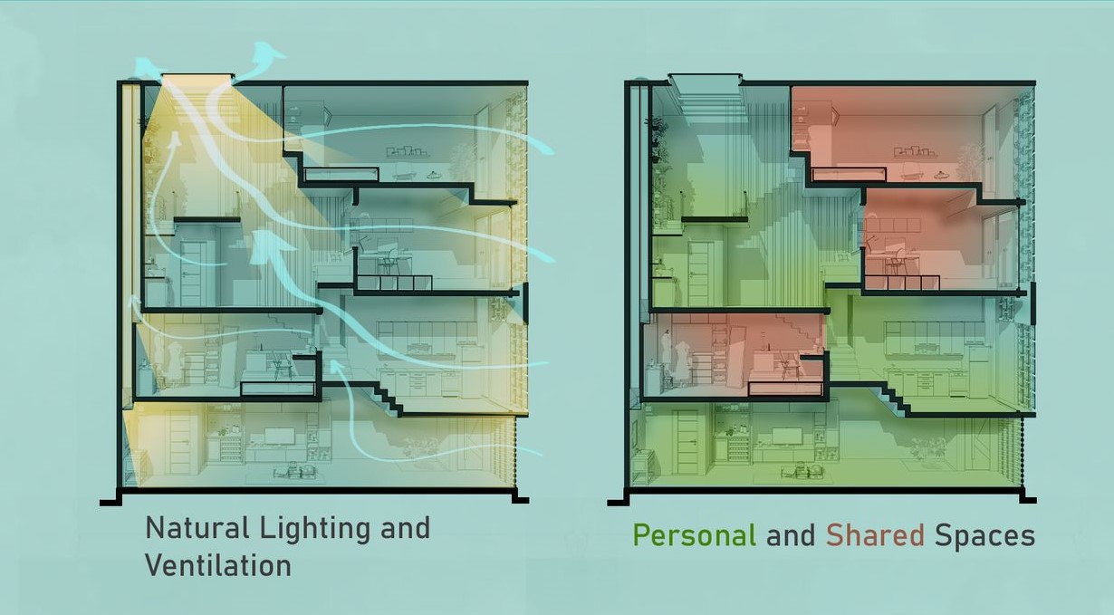 Balancing natural elements with private and communal living.