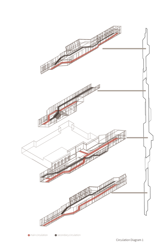 Dynamic circulation paths within architectural design.
