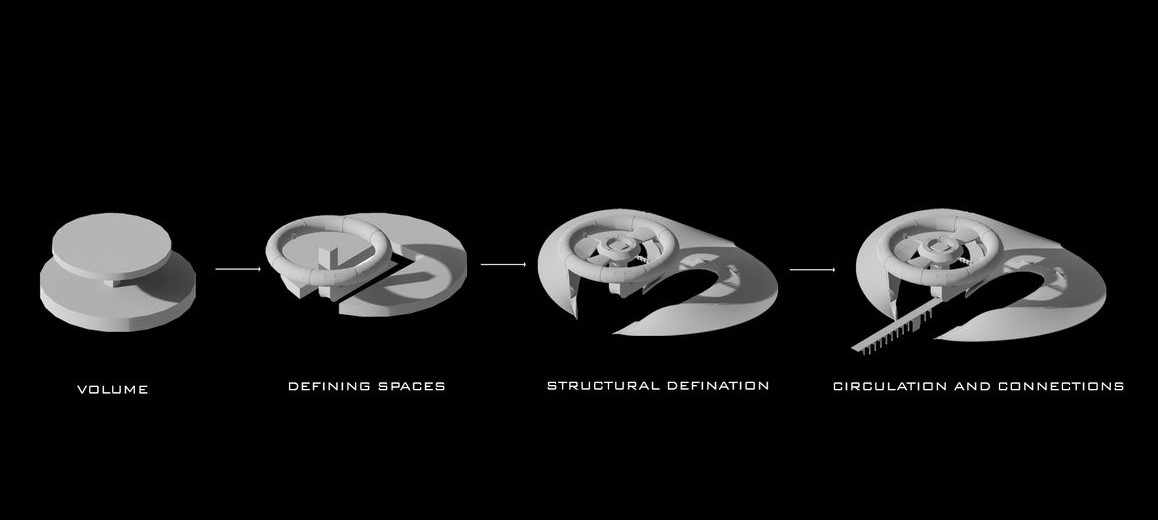 Evolving lunar architecture: From concept to connection.