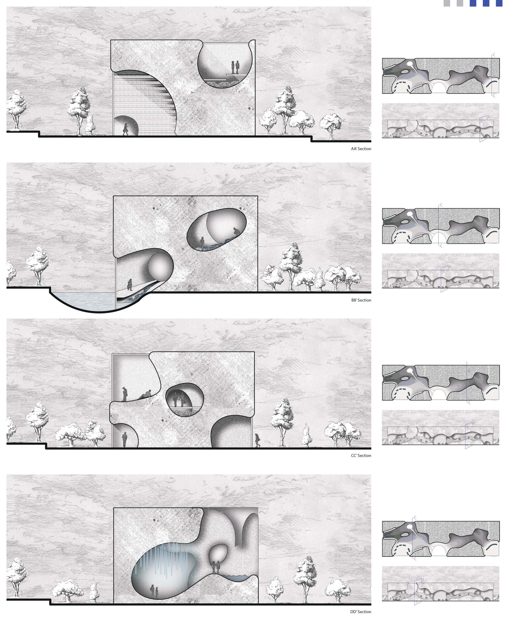 Envisioning Futures: Layered Narratives in Design.