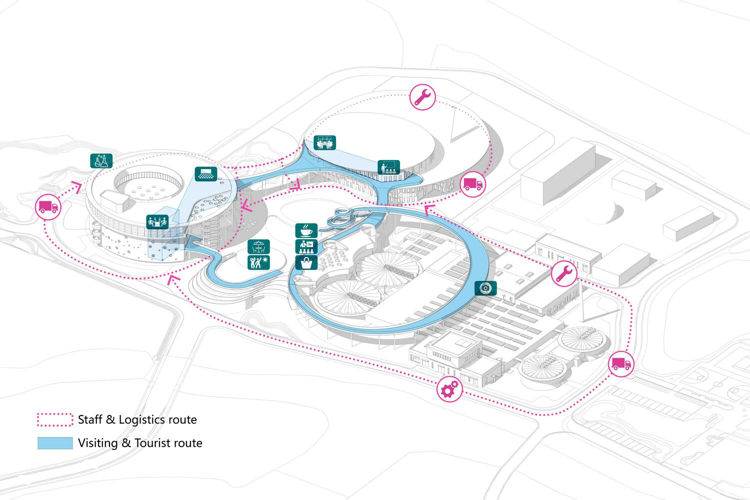 Concept WRRF Yixing Water Resource Recovery Facility by THAD SUP ...