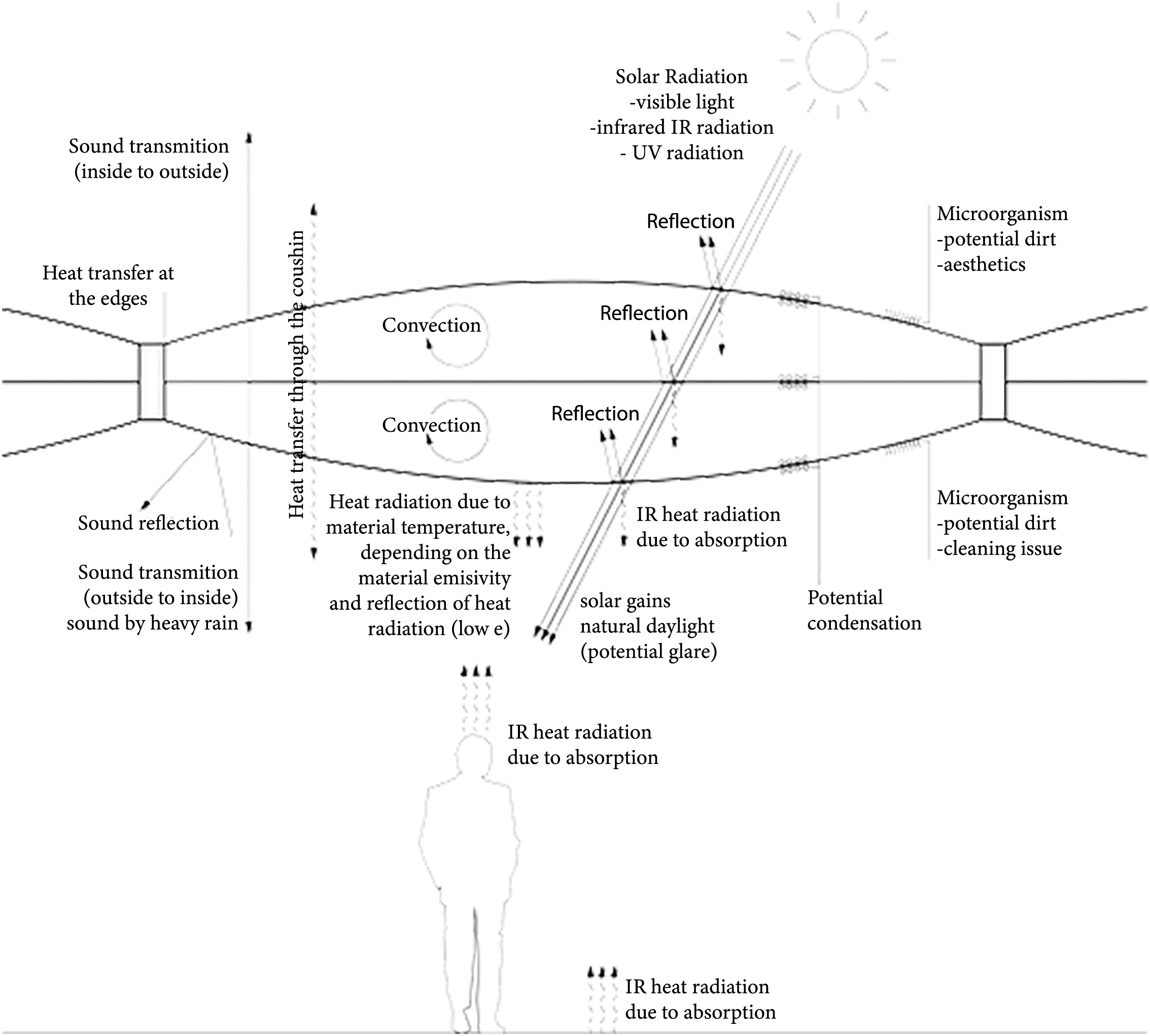 Victoria32021 03 22T04 43 09 147702