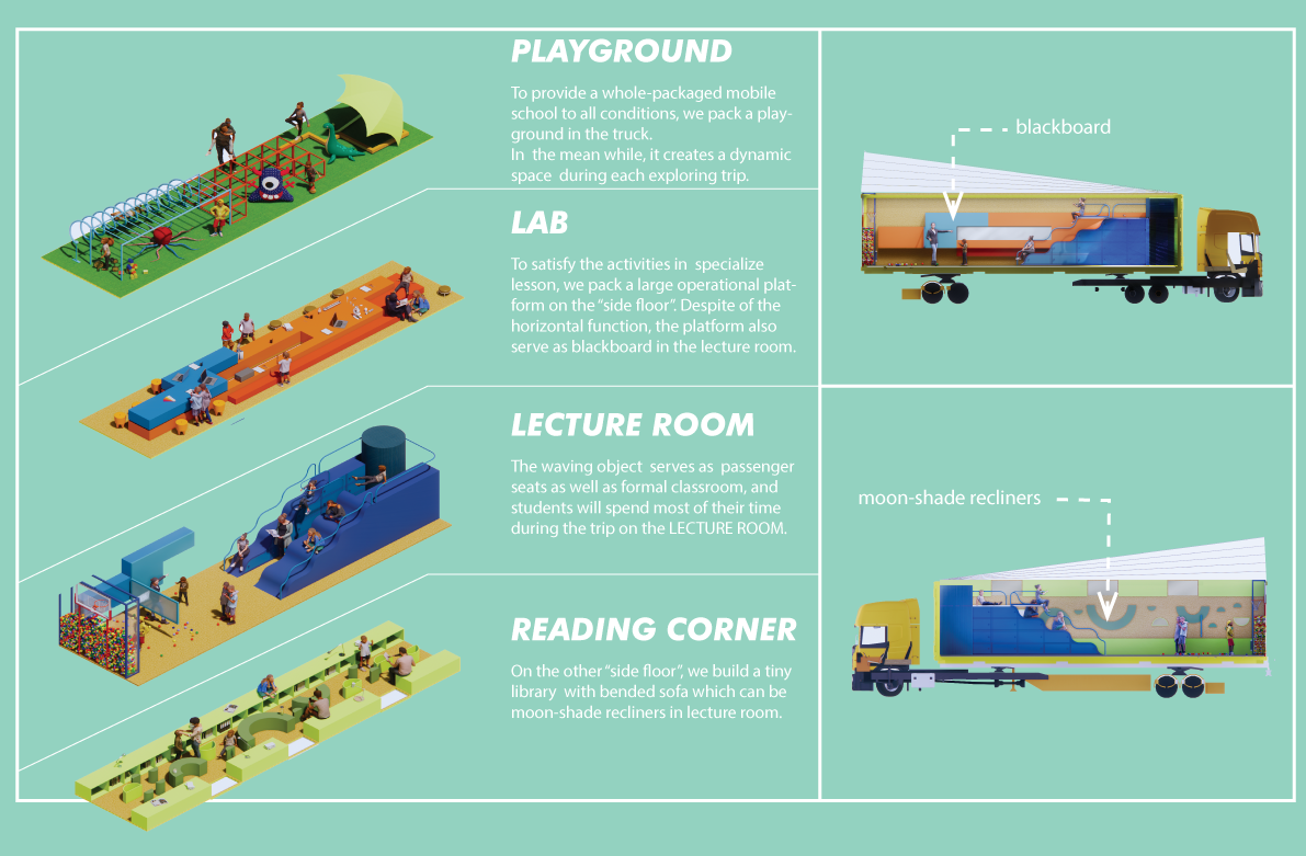 Yang32021 05 04T09 53 22 546371