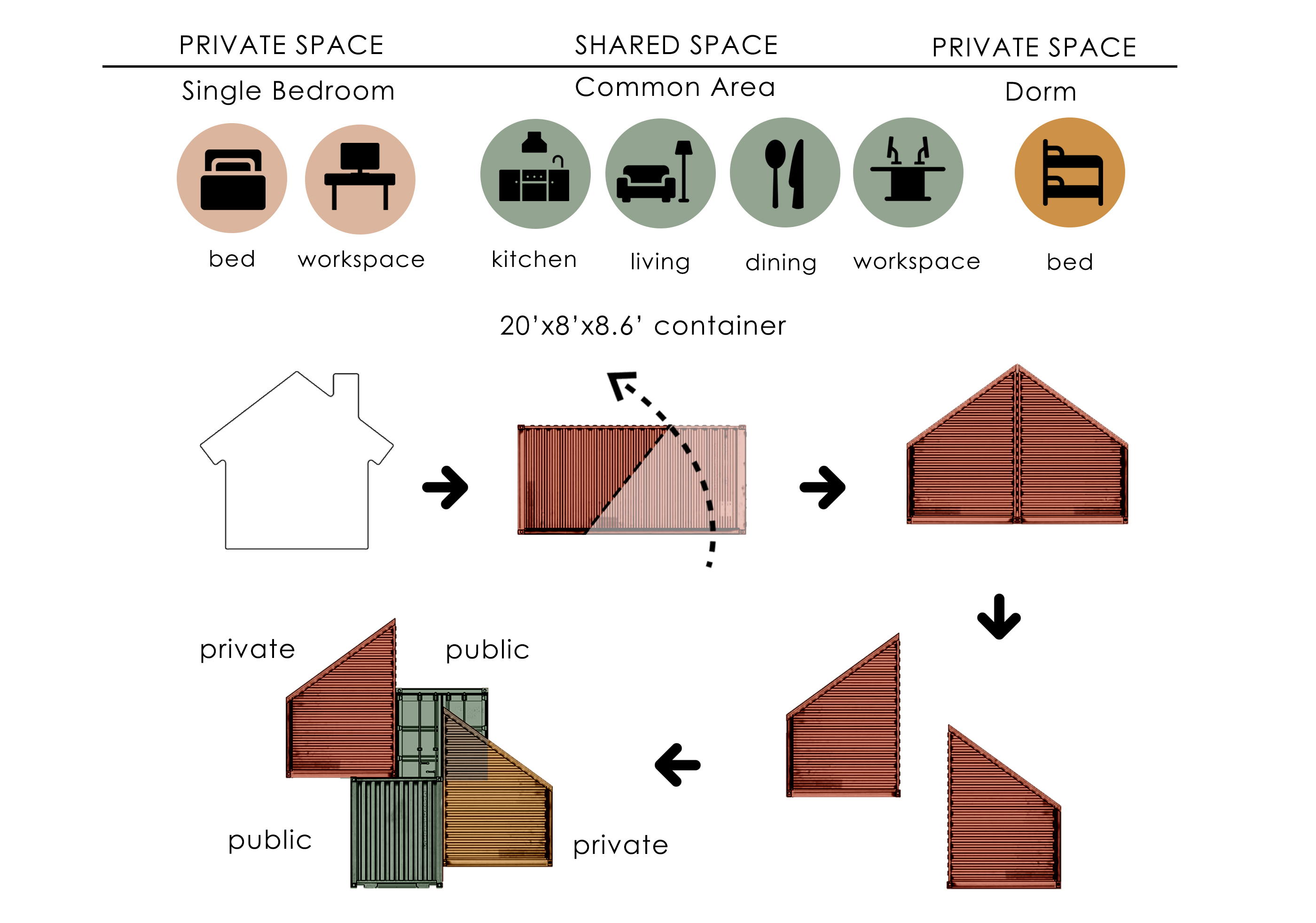 Yee lyn2021 03 30T03 43 37 545304